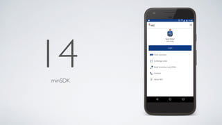 14minSDK
 
