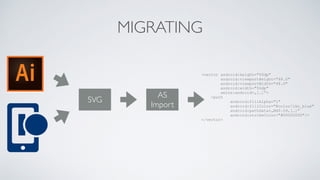 MIGRATING
<vector android:height="50dp"
android:viewportHeight="48.0"
android:viewportWidth="48.0"
android:width="50dp"
xmlns:android=„[…]”>
<path
android:fillAlpha="1"
android:fillColor="@color/iko_blue"
android:pathData=„M40.09,[…]”
android:strokeColor="#00000000"/>
</vector>
SVG
AS
Import
 