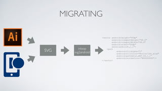 MIGRATING
<vector android:height="50dp"
android:viewportHeight="48.0"
android:viewportWidth="48.0"
android:width="50dp"
xmlns:android=„[…]”>
<path
android:fillAlpha="1"
android:fillColor="@color/iko_blue"
android:pathData=„M40.09,[…]”
android:strokeColor="#00000000"/>
</vector>
SVG
inloop
svg2android
 