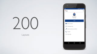 200Layouts
 