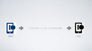 $ potrace -s iko_ic_topup.bmp
BMP SVG
 