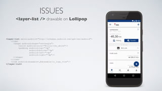 ISSUES
<layer-list /> drawable on Lollipop
<layer-list xmlns:android="http://schemas.android.com/apk/res/android">
<item>
<shape android:shape="rectangle">
<solid android:color="@color/iko_white"/>
<padding android:top="7dp"
android:bottom="7dp"
android:left="7dp"
android:right="7dp"/>
</shape>
</item>
<item android:drawable=„@drawable/ic_logo_visa"/>
</layer-list>
 