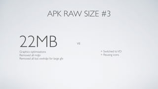 22MB vs
APK RAW SIZE #3
+ Switched toVD
+ Reusing icons
Graphics optimizations
Removed all mdpi
Removed all but xxxhdpi for large gfx
 