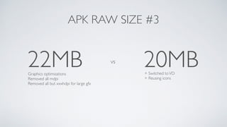 22MB vs
20MB
APK RAW SIZE #3
+ Switched toVD
+ Reusing icons
Graphics optimizations
Removed all mdpi
Removed all but xxxhdpi for large gfx
 