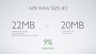 22MB vs
20MB
9%
reduction
APK RAW SIZE #3
+ Switched toVD
+ Reusing icons
Graphics optimizations
Removed all mdpi
Removed all but xxxhdpi for large gfx
 