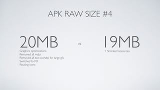 20MB vs
19MB
APK RAW SIZE #4
+ Shrinked resourcesGraphics optimizations
Removed all mdpi
Removed all but xxxhdpi for large gfx 
Switched toVD
Reusing icons
 