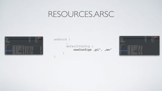 RESOURCES.ARSC
android {
…
defaultConfig {
resConfigs „pl”, „en”
}
}
 