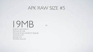 19MB vs
APK RAW SIZE #5
Graphics optimizations
Removed all mdpi
Removed all but xxxhdpi for large gfx 
Switched toVD
Reusing icons
Shrinked resources
 