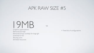 19MB vs
APK RAW SIZE #5
+ Fixed list of conﬁgurations
Graphics optimizations
Removed all mdpi
Removed all but xxxhdpi for large gfx 
Switched toVD
Reusing icons
Shrinked resources
 