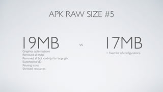 19MB vs
17MB
APK RAW SIZE #5
+ Fixed list of conﬁgurations
Graphics optimizations
Removed all mdpi
Removed all but xxxhdpi for large gfx 
Switched toVD
Reusing icons
Shrinked resources
 