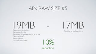 19MB vs
17MB
10%
reduction
APK RAW SIZE #5
+ Fixed list of conﬁgurations
Graphics optimizations
Removed all mdpi
Removed all but xxxhdpi for large gfx 
Switched toVD
Reusing icons
Shrinked resources
 