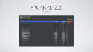 APK ANALYZER
MID 2016
 