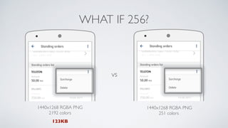 WHAT IF 256?
1440x1268 RGBA PNG
2192 colors
1440x1268 RGBA PNG
251 colors
vs
123KB
 