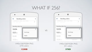 WHAT IF 256?
1440x1268 RGBA PNG
2192 colors
1440x1268 RGBA PNG
251 colors
vs
123KB 57KB
 