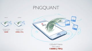 1200x869 RGBA
64249 colors
459KB (-19%)
PNGQUANT
1200x869 Palette
256 colors
126KB (-78%)
INPUT
1200x869 RGBA
64249 colors
566KB
ZOPFLI
 