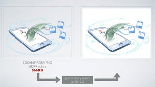 guetzli binary search
w/ BA 2.0
1200x869 RGBA PNG
64249 colors
566KB
 