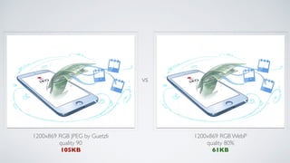 vs
1200x869 RGB JPEG by Guetzli
quality 90
105KB
1200x869 RGB WebP
quality 80%
61KB
 