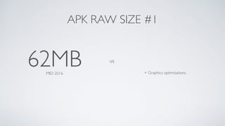 APK RAW SIZE #1
62MB vs
MID 2016 + Graphics optimizations
 