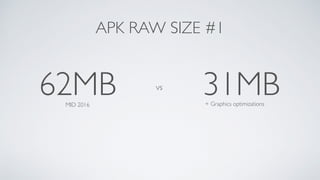 APK RAW SIZE #1
62MB vs
31MBMID 2016 + Graphics optimizations
 
