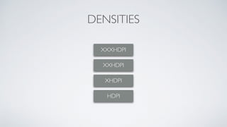 DENSITIES
XXXHDPI
XXHDPI
XHDPI
HDPI
 