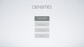 DENSITIES
XXXHDPI
XXHDPI
XHDPI
HDPI
 