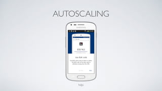 AUTOSCALING
hdpi
 