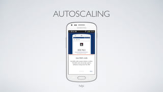 AUTOSCALING
hdpi
 