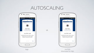 AUTOSCALING
vs
hdpi xxxhdpi
downsized to hdpi
 