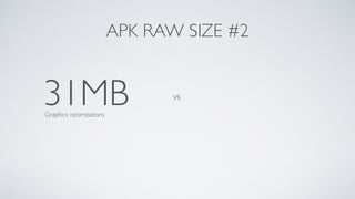 31MB vs
APK RAW SIZE #2
Graphics optimizations
 