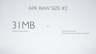 31MB vs
APK RAW SIZE #2
+ Removed all mdpi
+ Removed all but xxxhdpi for large gfx
Graphics optimizations
 