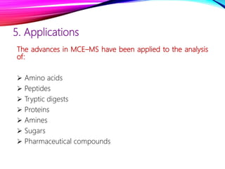 5. Applications
The advances in MCE–MS have been applied to the analysis
of:
 Amino acids
 Peptides
 Tryptic digests
 Proteins
 Amines
 Sugars
 Pharmaceutical compounds
 
