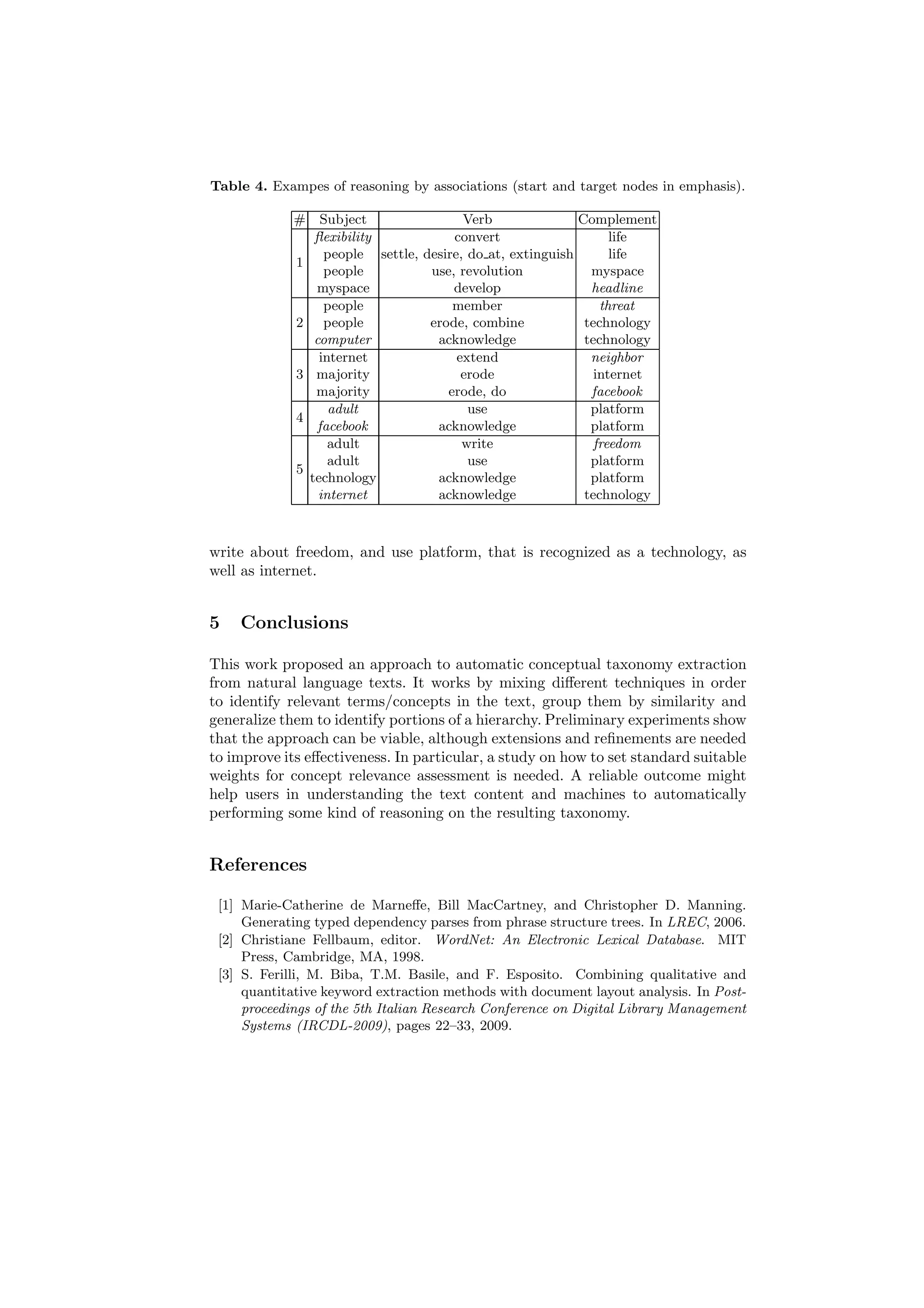 Table 4. Exampes of reasoning by associations (start and target nodes in emphasis).

             #     Subject                Verb                 Complement
                  ﬂexibility            convert                      life
                    people settle, desire, do at, extinguish         life
             1
                    people          use, revolution              myspace
                   myspace              develop                  headline
                    people              member                     threat
             2      people          erode, combine              technology
                  computer           acknowledge                technology
                   internet              extend                  neighbor
             3    majority                erode                   internet
                  majority             erode, do                 facebook
                     adult                 use                   platform
             4
                   facebook          acknowledge                 platform
                     adult                write                   freedom
                     adult                 use                   platform
             5
                 technology          acknowledge                 platform
                   internet          acknowledge                technology



write about freedom, and use platform, that is recognized as a technology, as
well as internet.


5   Conclusions

This work proposed an approach to automatic conceptual taxonomy extraction
from natural language texts. It works by mixing diﬀerent techniques in order
to identify relevant terms/concepts in the text, group them by similarity and
generalize them to identify portions of a hierarchy. Preliminary experiments show
that the approach can be viable, although extensions and reﬁnements are needed
to improve its eﬀectiveness. In particular, a study on how to set standard suitable
weights for concept relevance assessment is needed. A reliable outcome might
help users in understanding the text content and machines to automatically
performing some kind of reasoning on the resulting taxonomy.


References

 [1] Marie-Catherine de Marneﬀe, Bill MacCartney, and Christopher D. Manning.
     Generating typed dependency parses from phrase structure trees. In LREC, 2006.
 [2] Christiane Fellbaum, editor. WordNet: An Electronic Lexical Database. MIT
     Press, Cambridge, MA, 1998.
 [3] S. Ferilli, M. Biba, T.M. Basile, and F. Esposito. Combining qualitative and
     quantitative keyword extraction methods with document layout analysis. In Post-
     proceedings of the 5th Italian Research Conference on Digital Library Management
     Systems (IRCDL-2009), pages 22–33, 2009.
 