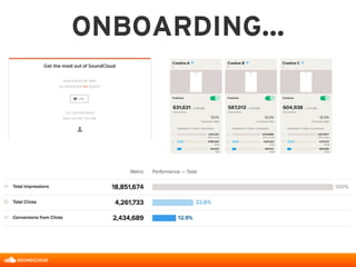 ONBOARDING…

 