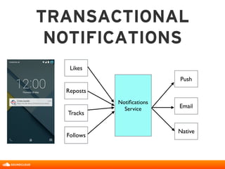 TRANSACTIONAL
NOTIFICATIONS

Likes
Reposts
Tracks
Follows
Notiﬁcations
Service
Push
Email
Native
 