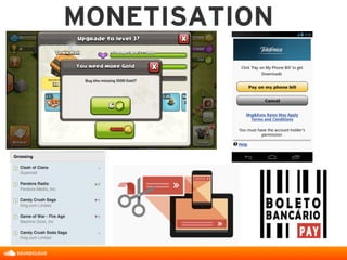 MONETISATION

 