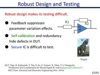 Advanced Analog and Mixed-Signal Circuit Testing Technologies for IoT ...