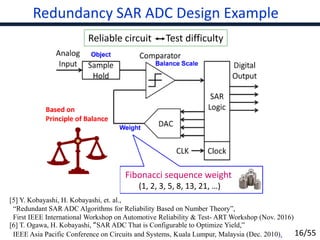 Advanced Analog and Mixed-Signal Circuit Testing Technologies for IoT ...