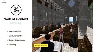Web of Context
Immersion
• Virtual Worlds
• Gesture Control 
• Smart Advertising
• Gaming
 
Second Life, 2013
 