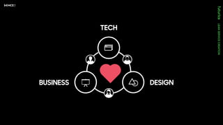TECH
BUSINESS DESIGN
 