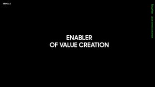 ENABLER
OF VALUE CREATION
 