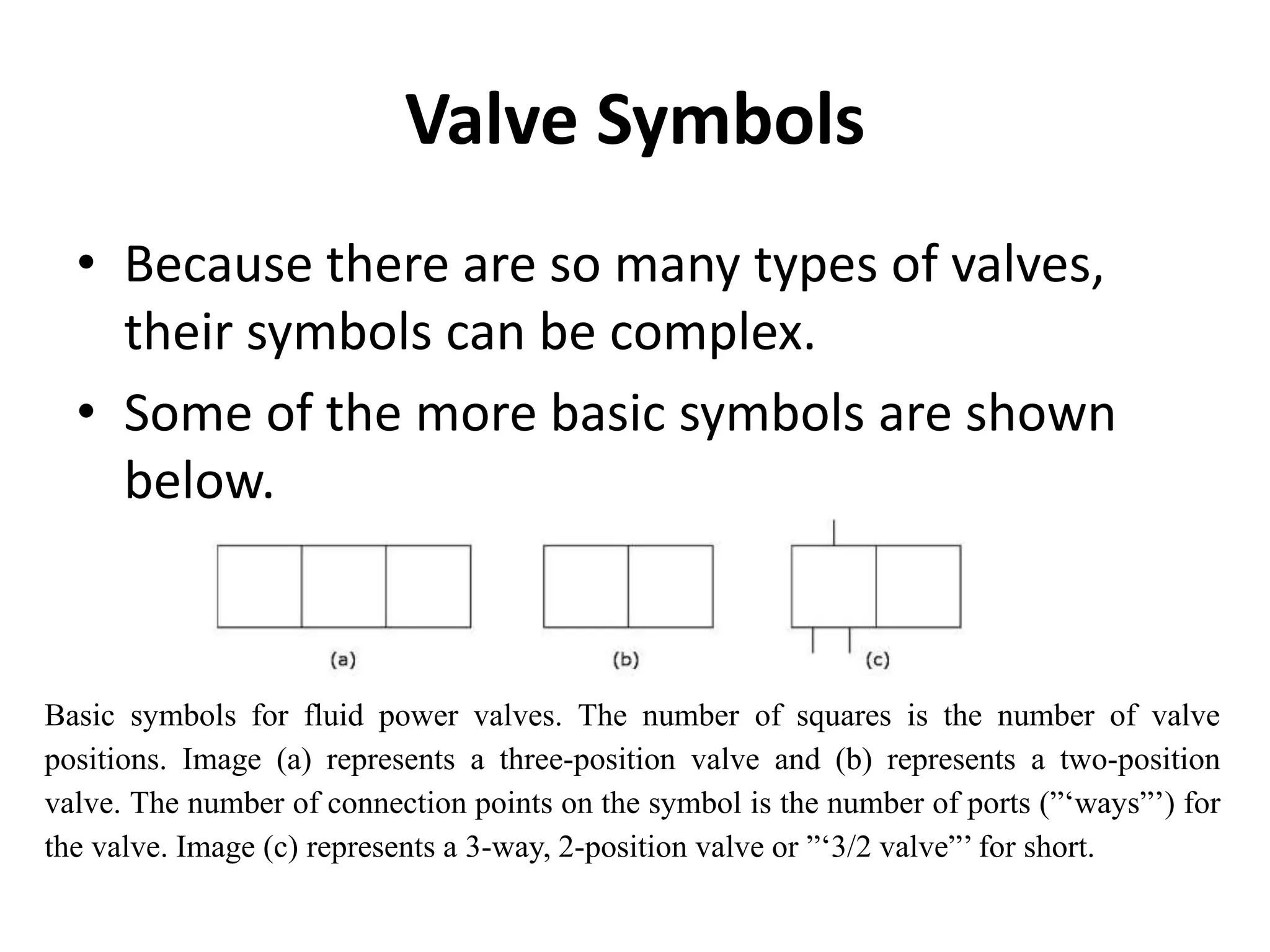 Valve Symbols
• Because there are so many types of valves,
their symbols can be complex.
• Some of the more basic symbols are shown
below.
Basic symbols for fluid power valves. The number of squares is the number of valve
positions. Image (a) represents a three-position valve and (b) represents a two-position
valve. The number of connection points on the symbol is the number of ports (”‘ways”’) for
the valve. Image (c) represents a 3-way, 2-position valve or ”‘3/2 valve”’ for short.
 