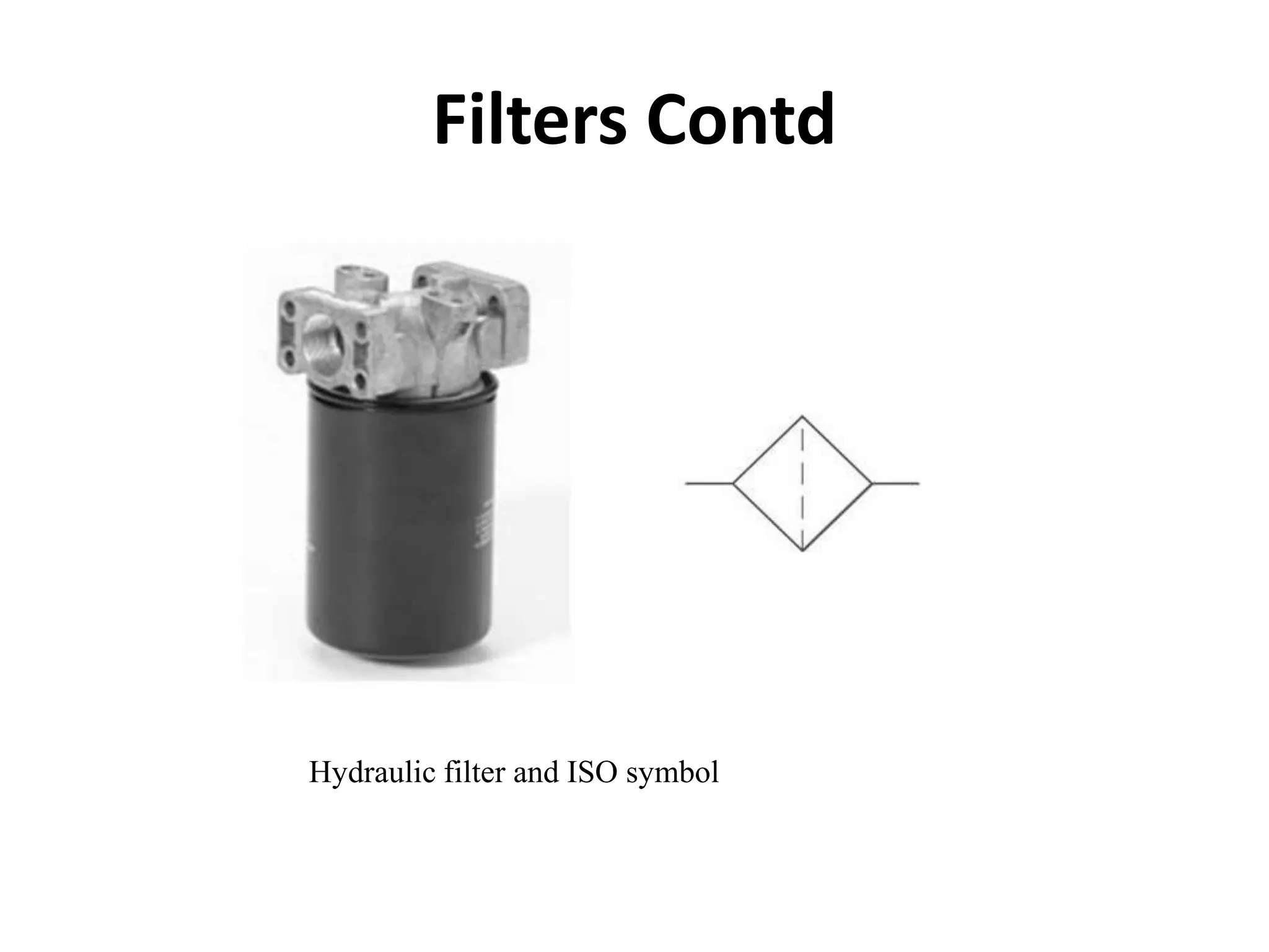 Filters Contd
Hydraulic filter and ISO symbol
 