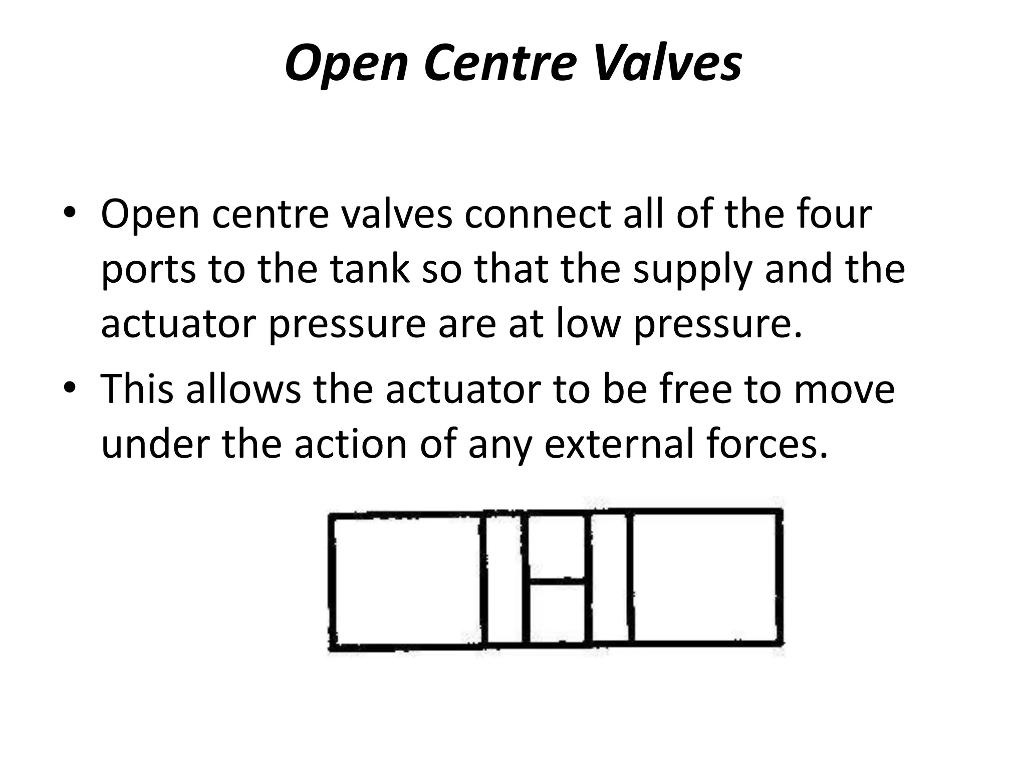 Open Centre Valves
• Open centre valves connect all of the four
ports to the tank so that the supply and the
actuator pressure are at low pressure.
• This allows the actuator to be free to move
under the action of any external forces.
 