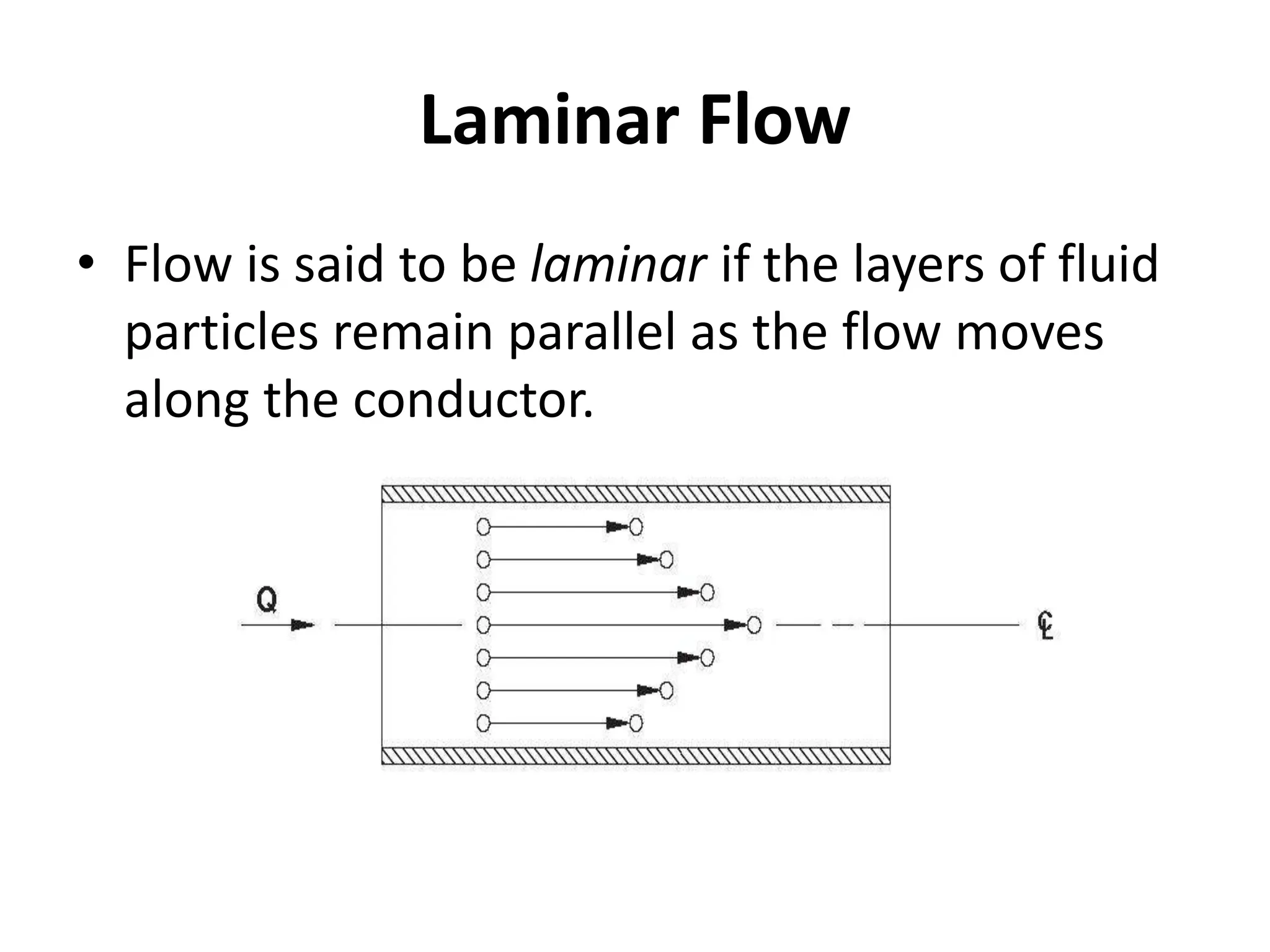 Laminar Flow
• Flow is said to be laminar if the layers of fluid
particles remain parallel as the flow moves
along the conductor.
 