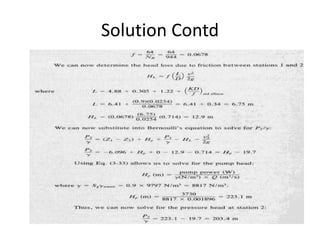 Solution Contd
 