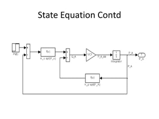 State Equation Contd
 