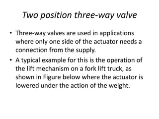 • Three-way valves are used in applications
where only one side of the actuator needs a
connection from the supply.
• A typical example for this is the operation of
the lift mechanism on a fork lift truck, as
shown in Figure below where the actuator is
lowered under the action of the weight.
Two position three-way valve
 
