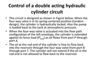 Control of a double acting hydraulic
cylinder circuit
• This circuit is designed as shown in Figure below. When the
four-way valve is in its spring-centered position (tandem
design), the cylinder is hydraulically locked. Also the pump
is loaded back to the tank at atmospheric pressure.
• When the four-way valve is actuated into the flow path
configuration of the left envelope, the cylinder is extended
against its force load (Fload) as oil flows from port P through
port A.
• The oil at the rod end of the cylinder is free to flow back
into the reservoir through the four-way valve from port B
through port T. The cylinder will not extend if the oil in the
rod end is not allowed to flow back to the reservoir.
 