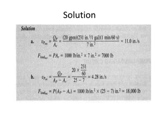 Solution
 