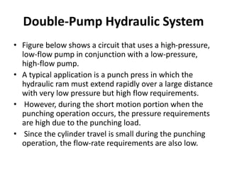 Double-Pump Hydraulic System
• Figure below shows a circuit that uses a high-pressure,
low-flow pump in conjunction with a low-pressure,
high-flow pump.
• A typical application is a punch press in which the
hydraulic ram must extend rapidly over a large distance
with very low pressure but high flow requirements.
• However, during the short motion portion when the
punching operation occurs, the pressure requirements
are high due to the punching load.
• Since the cylinder travel is small during the punching
operation, the flow-rate requirements are also low.
 